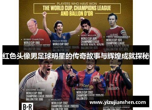 红色头像男足球明星的传奇故事与辉煌成就探秘