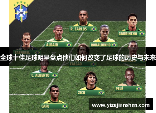全球十佳足球明星盘点他们如何改变了足球的历史与未来