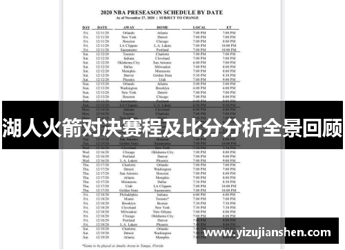 湖人火箭对决赛程及比分分析全景回顾